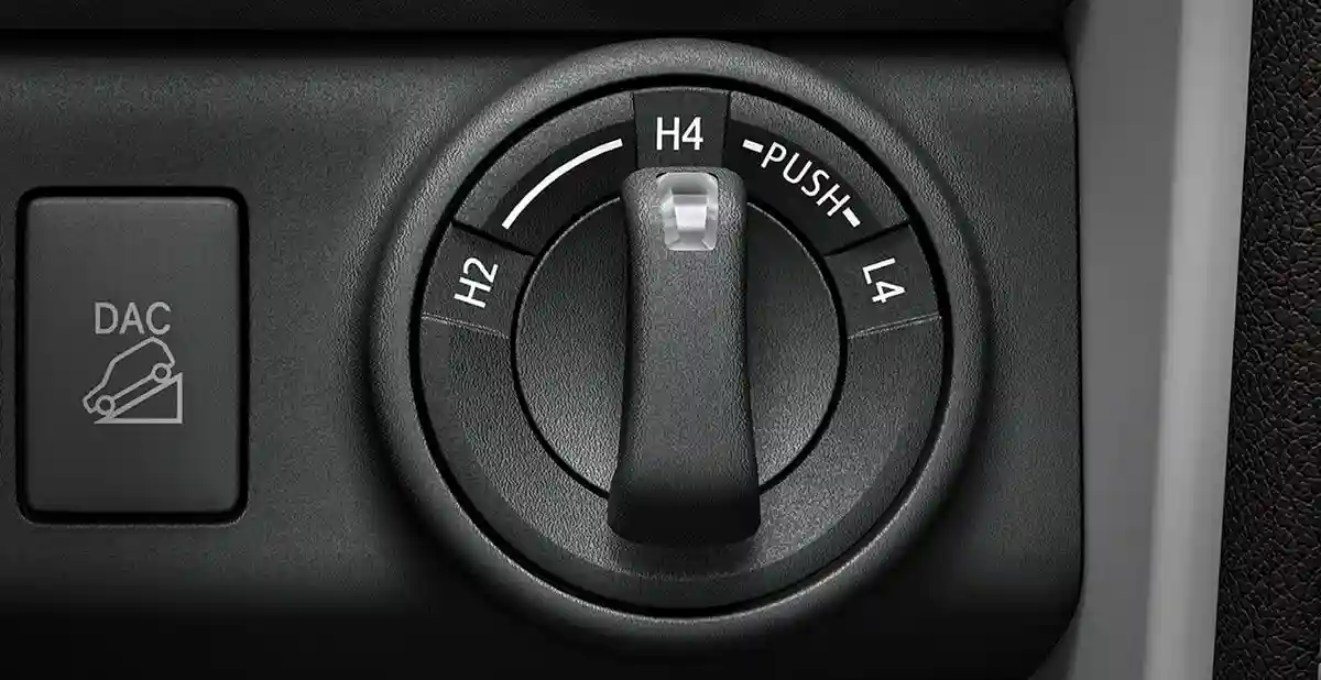 Toyota Fortuner safety: Electronic Drive Control