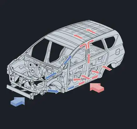 Toyota Innova Crysta safety: GOA Body